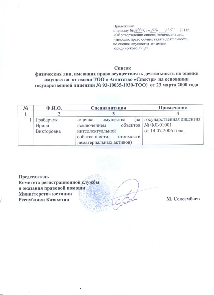 Государственная Лицензия на оценочную деятельность № FL-192837